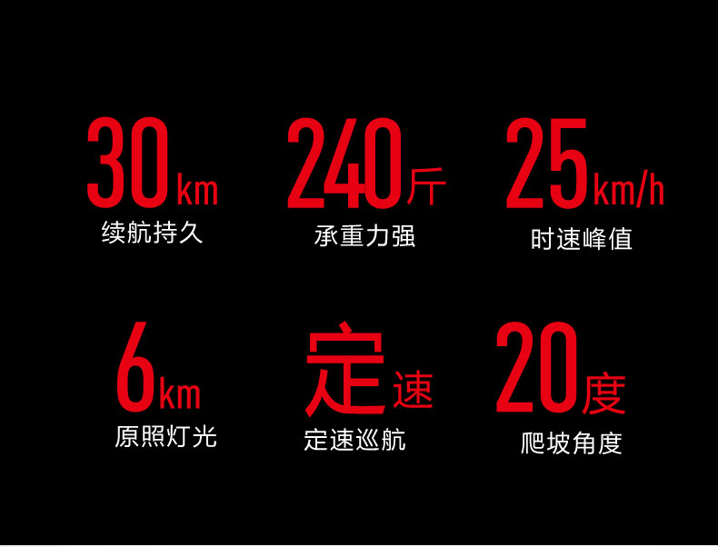 带坐滑板车(工厂款)_03.jpg