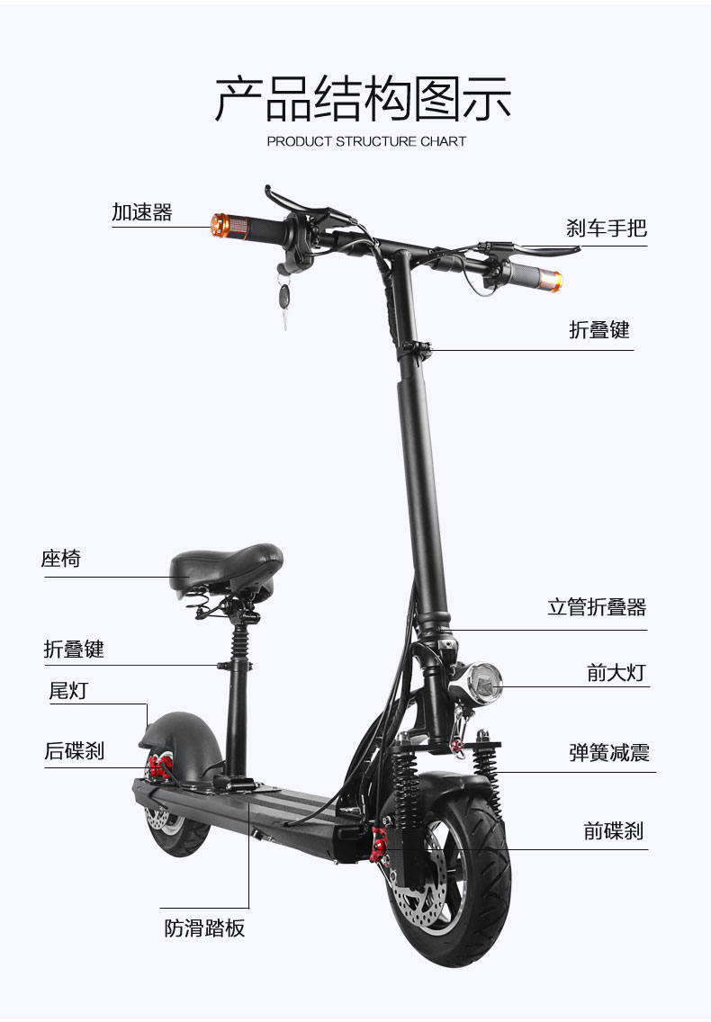 带坐滑板车(工厂款)_14.jpg